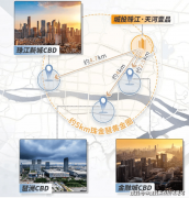 <b>项目对面便是约22万平方米的ing将来印贸易综</b>